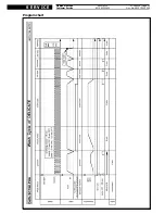 Предварительный просмотр 13 страницы Whirlpool AWM 6120 Service Manual