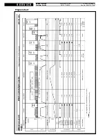 Предварительный просмотр 11 страницы Whirlpool AWM 8000-E Service Manual