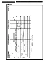 Предварительный просмотр 13 страницы Whirlpool AWM 8000-E Service Manual