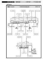 Предварительный просмотр 19 страницы Whirlpool AWM 8000-E Service Manual