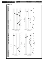 Предварительный просмотр 15 страницы Whirlpool AWM 8000 Service Manual