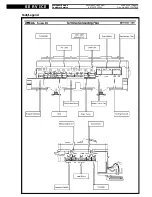 Предварительный просмотр 19 страницы Whirlpool AWM 8000 Service Manual