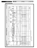 Предварительный просмотр 11 страницы Whirlpool AWM 8050-F Service Manual