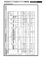 Предварительный просмотр 12 страницы Whirlpool AWM 8050-F Service Manual