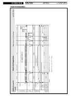 Предварительный просмотр 13 страницы Whirlpool AWM 8050-F Service Manual