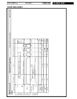 Предварительный просмотр 14 страницы Whirlpool AWM 8050-F Service Manual