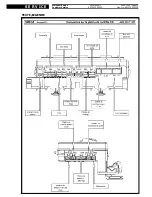 Предварительный просмотр 19 страницы Whirlpool AWM 8050-F Service Manual