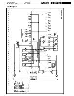 Предварительный просмотр 10 страницы Whirlpool AWM 8143 Service Manual