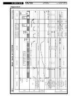 Предварительный просмотр 11 страницы Whirlpool AWM 8143 Service Manual