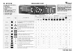 Whirlpool AWM 9100 Programme Chart предпросмотр