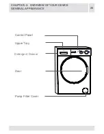 Предварительный просмотр 20 страницы Whirlpool AWM05801 User Manual