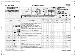 Предварительный просмотр 1 страницы Whirlpool AWO 10561 Programme Chart