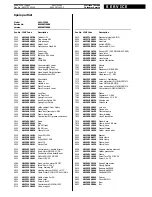 Preview for 4 page of Whirlpool AWO 12363 Service Manual