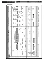 Preview for 9 page of Whirlpool AWO 12363 Service Manual