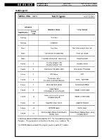 Preview for 17 page of Whirlpool AWO 12363 Service Manual