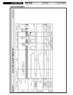 Предварительный просмотр 11 страницы Whirlpool AWO 3631 Service Manual