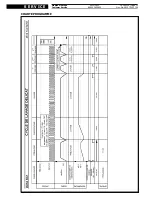 Предварительный просмотр 13 страницы Whirlpool AWO 3631 Service Manual