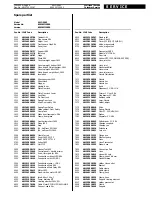 Preview for 4 page of Whirlpool AWO 5963 Service Manual