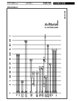 Preview for 8 page of Whirlpool AWO 5963 Service Manual