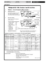 Preview for 16 page of Whirlpool AWO 5963 Service Manual