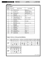 Preview for 17 page of Whirlpool AWO 5963 Service Manual