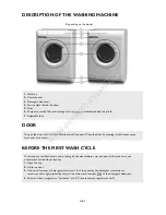 Предварительный просмотр 3 страницы Whirlpool AWO/C 0714 Instructions For Use Manual