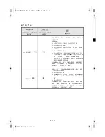 Предварительный просмотр 15 страницы Whirlpool AWO/D 42420 User Manual