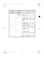 Предварительный просмотр 16 страницы Whirlpool AWO/D 42420 User Manual