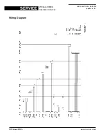 Предварительный просмотр 8 страницы Whirlpool AWO/D 43115 Service Information