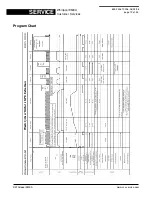 Предварительный просмотр 12 страницы Whirlpool AWO/D 43115 Service Information