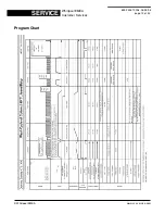 Предварительный просмотр 13 страницы Whirlpool AWO/D 43115 Service Information