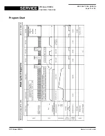 Предварительный просмотр 14 страницы Whirlpool AWO/D 43115 Service Information