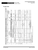 Предварительный просмотр 15 страницы Whirlpool AWO/D 43115 Service Information