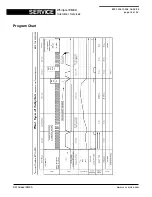 Предварительный просмотр 16 страницы Whirlpool AWO/D 43115 Service Information