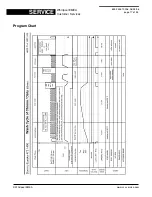 Предварительный просмотр 17 страницы Whirlpool AWO/D 43115 Service Information