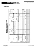 Предварительный просмотр 18 страницы Whirlpool AWO/D 43115 Service Information