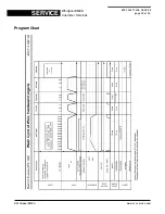 Предварительный просмотр 20 страницы Whirlpool AWO/D 43115 Service Information