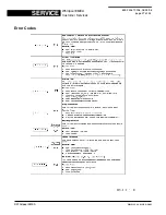 Предварительный просмотр 27 страницы Whirlpool AWO/D 43115 Service Information