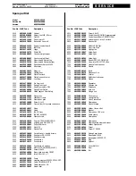 Предварительный просмотр 4 страницы Whirlpool AWO/D 43115 Service Manual