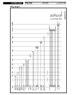 Предварительный просмотр 7 страницы Whirlpool AWO/D 43115 Service Manual