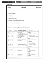 Предварительный просмотр 17 страницы Whirlpool AWO/D 43115 Service Manual