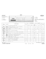 Предварительный просмотр 1 страницы Whirlpool AWO46075 Programme Chart