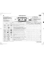 Whirlpool AWOD 6528 Programme Chart preview