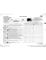 Предварительный просмотр 4 страницы Whirlpool AWSE7000 Programme Chart