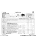 Предварительный просмотр 2 страницы Whirlpool AWSE7100 Programming Chart