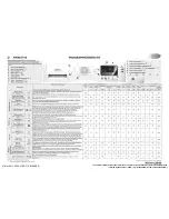 Предварительный просмотр 10 страницы Whirlpool AWSE7100 Programming Chart