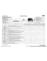 Предварительный просмотр 14 страницы Whirlpool AWSE7100 Programming Chart