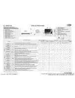 Предварительный просмотр 22 страницы Whirlpool AWSE7100 Programming Chart