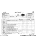 Предварительный просмотр 24 страницы Whirlpool AWSE7100 Programming Chart