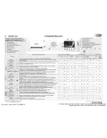 Предварительный просмотр 26 страницы Whirlpool AWSE7100 Programming Chart